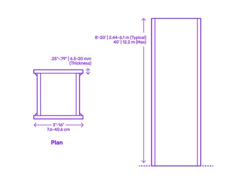 steel box column construction|steel column width.